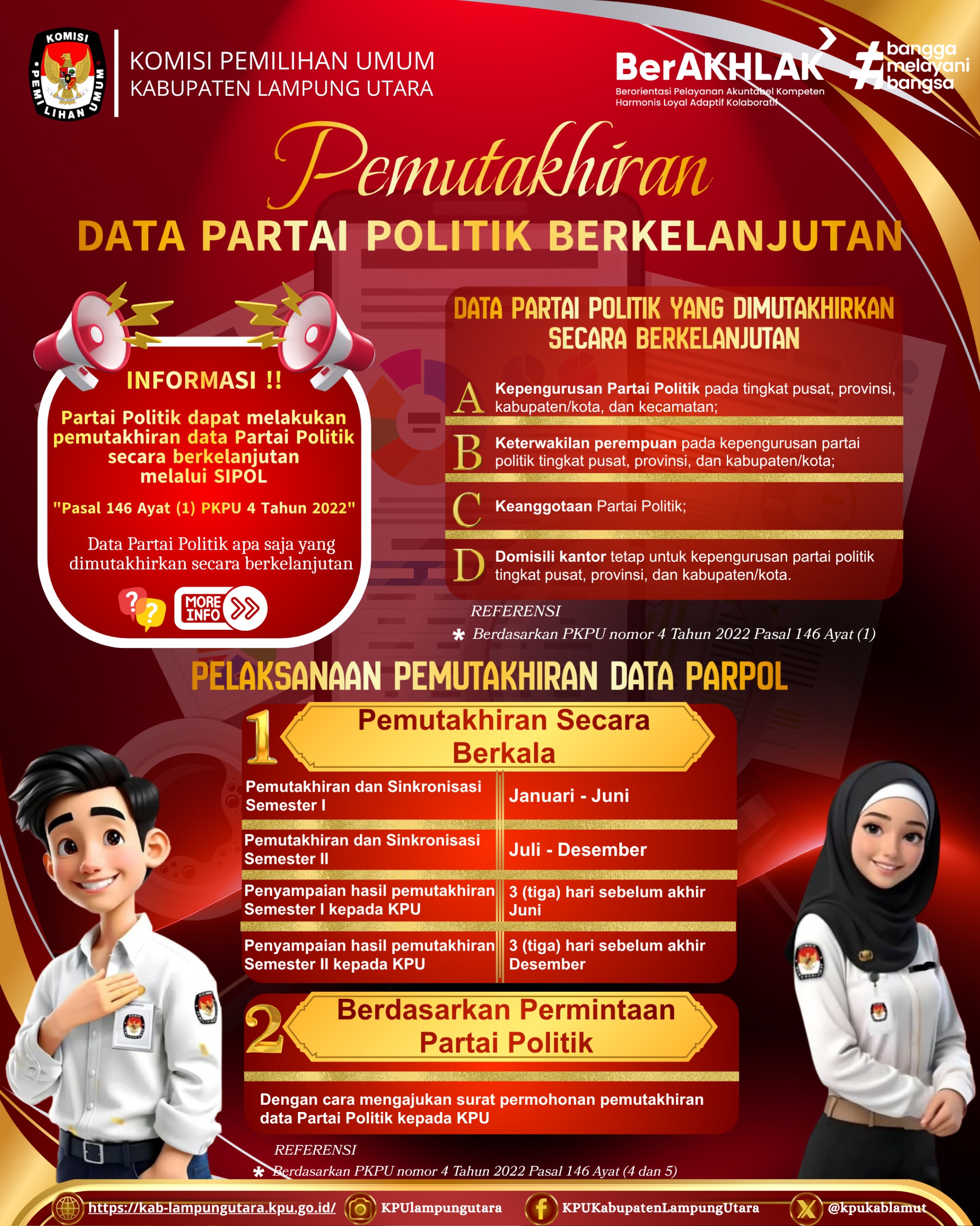 Pemutakhiran Data Partai Politik secara Berkelanjutan melalui SIPOL Tahun 2026.