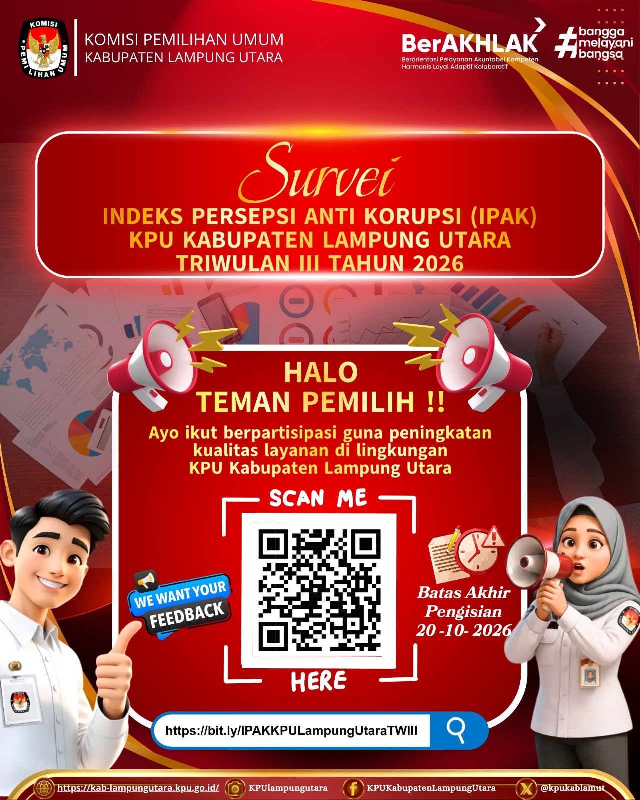 Survei Indeks Persepsi Anti Korupsi (IPAK)
